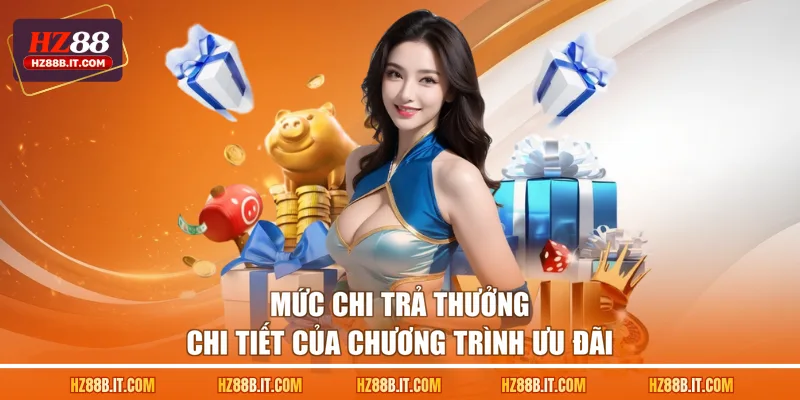 Mức chi trả thưởng chi tiết của chương trình ưu đãi
